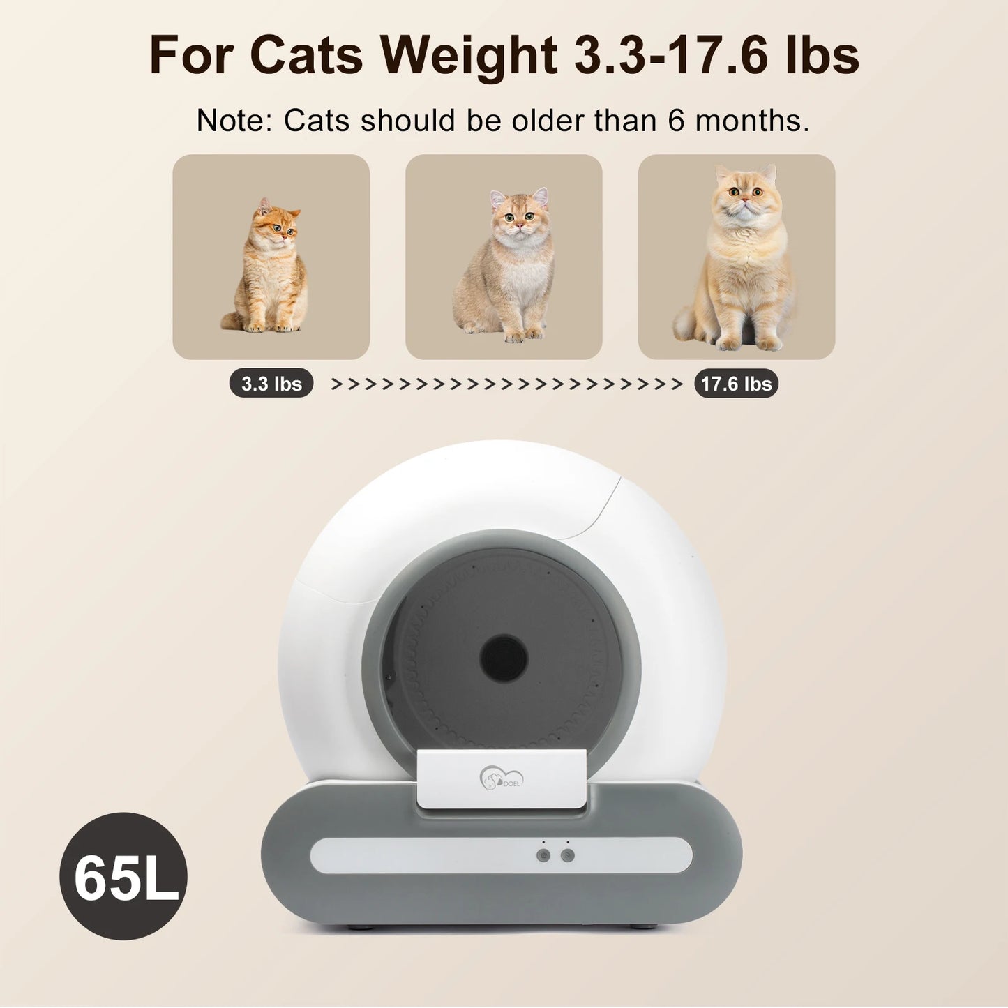 DOEL Self-Cleaning Cat Litter Box With App Control And WiFi