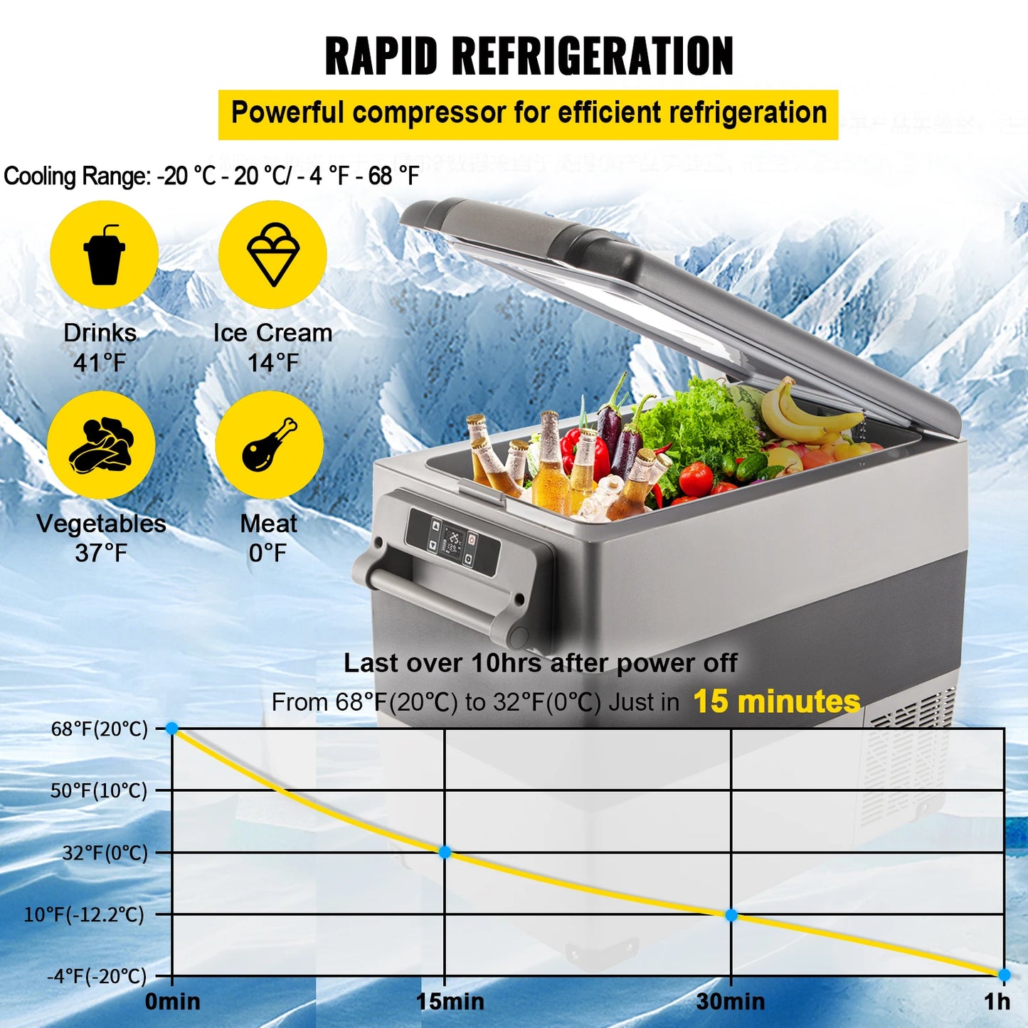 SucceBuy Portable Car Refrigerator Compressor Cooler 12V 110-240V Ice Box