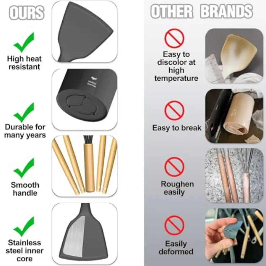 Silicone Kitchen Utensil Set, 34PCS Heat Resistant Kitchen Gadgets and Tools With Grater, Wood Handles for Nonstick Cookware