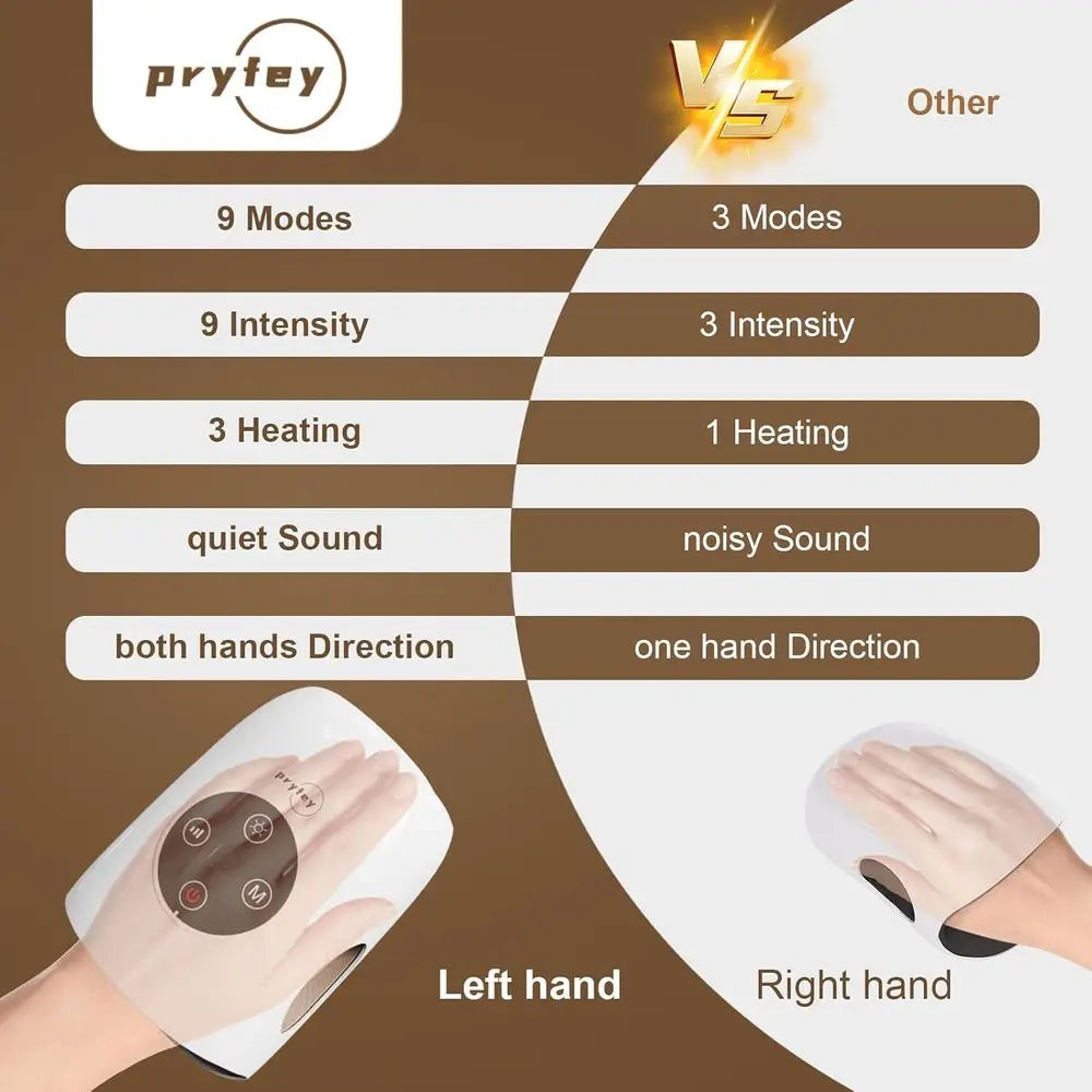 Heat and Compression Hand Massager for Arthritis, Carpal Tunnel Relief, and Wrist Relaxation - 9 Intensity Levels, Ideal Gift fo