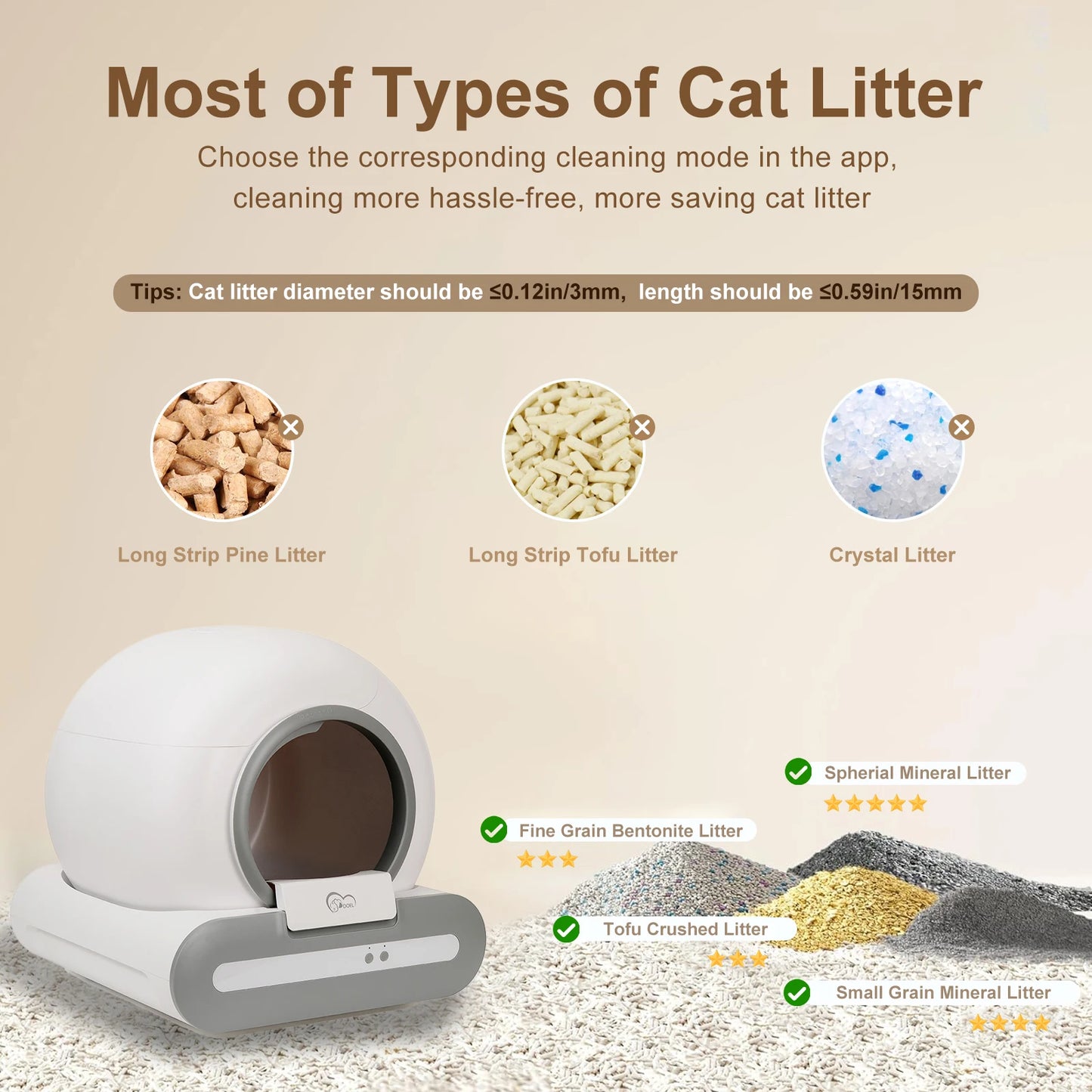 DOEL Self-Cleaning Cat Litter Box With App Control And WiFi