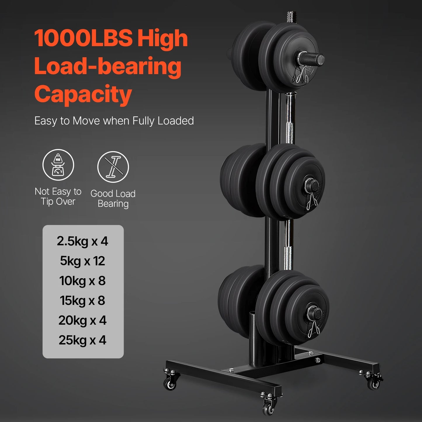 Weight Plate Rack With Wheels 1000 Lbs Capacity Home Gym