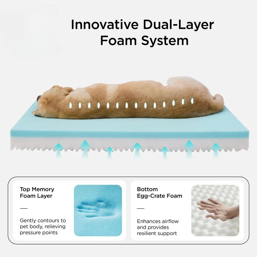 Memory Foam Dog Beds Large Sized Dog Orthopedic Pet Beds for Crate with Removable Washable Cover and Nonskid Bottom, Plush Flann