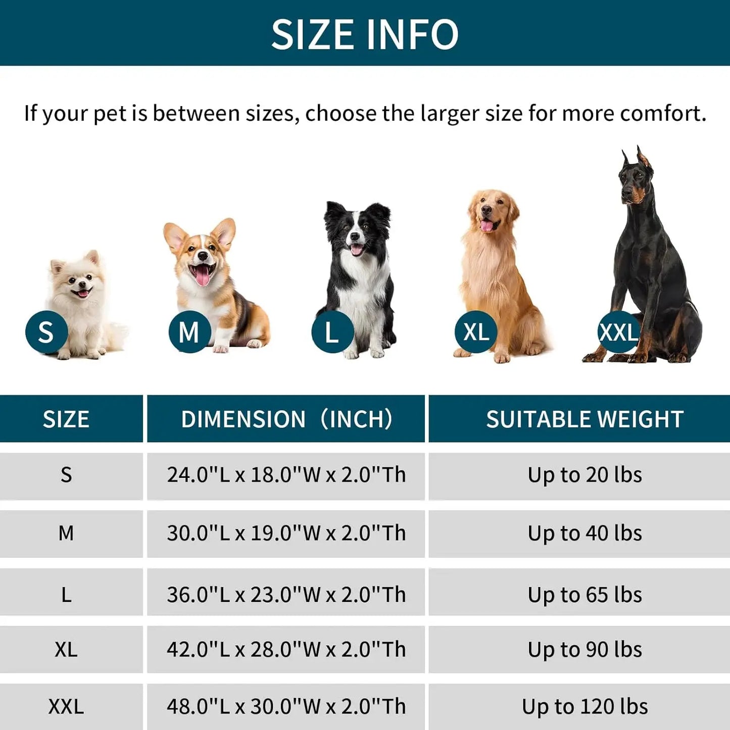 Dog Crate Pad - Dog Bed Large Sized Dogs with Removable Washable Cover and Waterproof Lining - XL Memory Foam Pet Bed fo