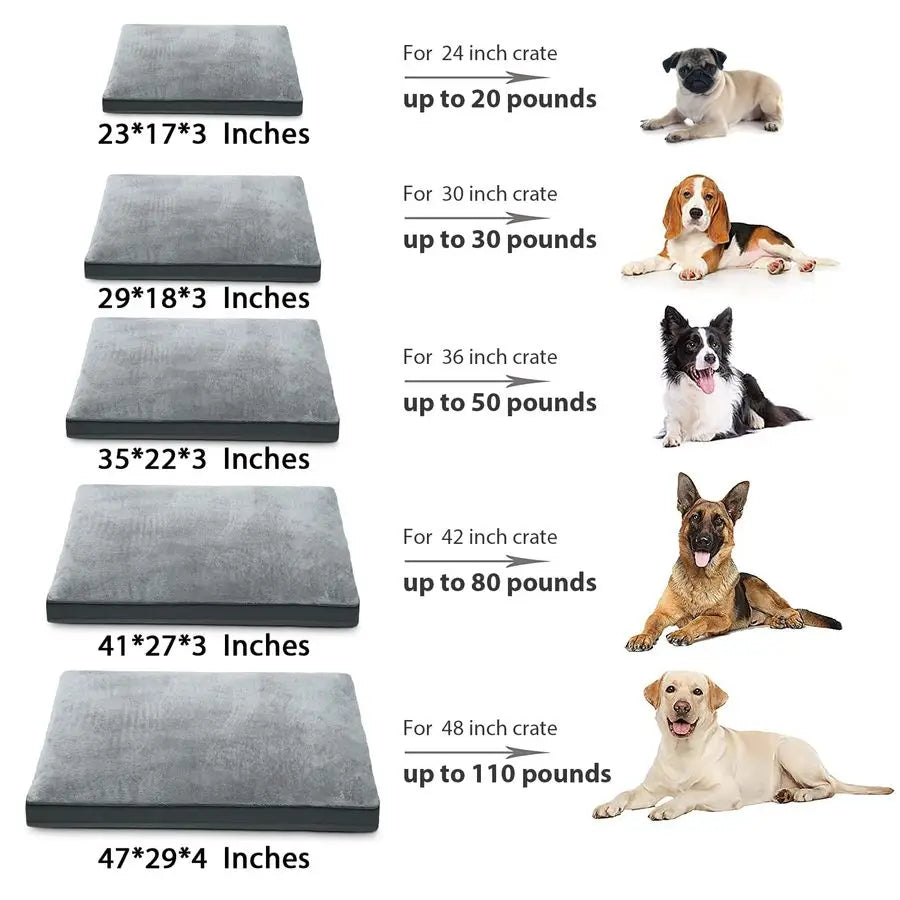Crate Bed Waterproof Deluxe Plush Dog Beds with Removable Washable Cover AntiSlip Bottom Pet Sleeping Mattress for Large, Medium