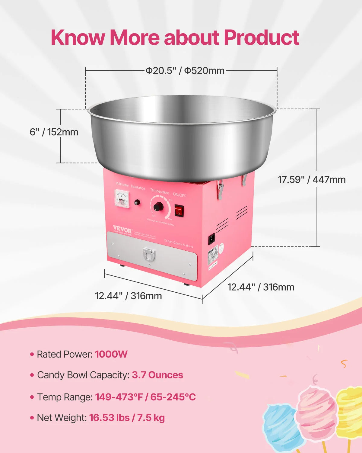 SucceBuy Electric Cotton Candy Machine 1000W Commercial Candy Floss Maker with Stainless Steel Bowl for  Birthday Family Party