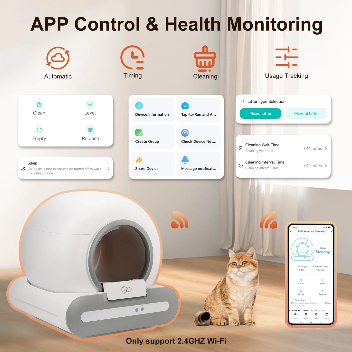 DOEL Self-Cleaning Cat Litter Box With App Control And WiFi