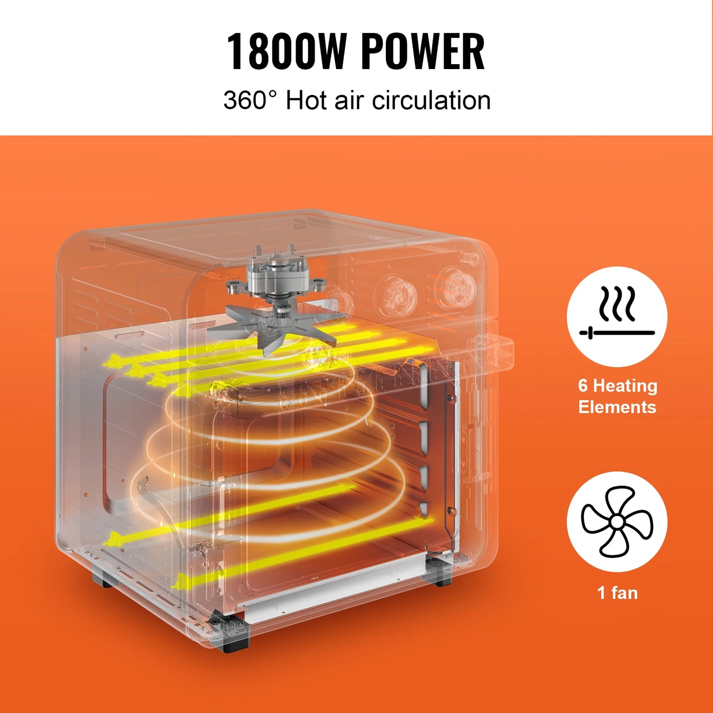 SucceBuy 1700W Air Fryer Toaster Oven Stainless Steel Countertop